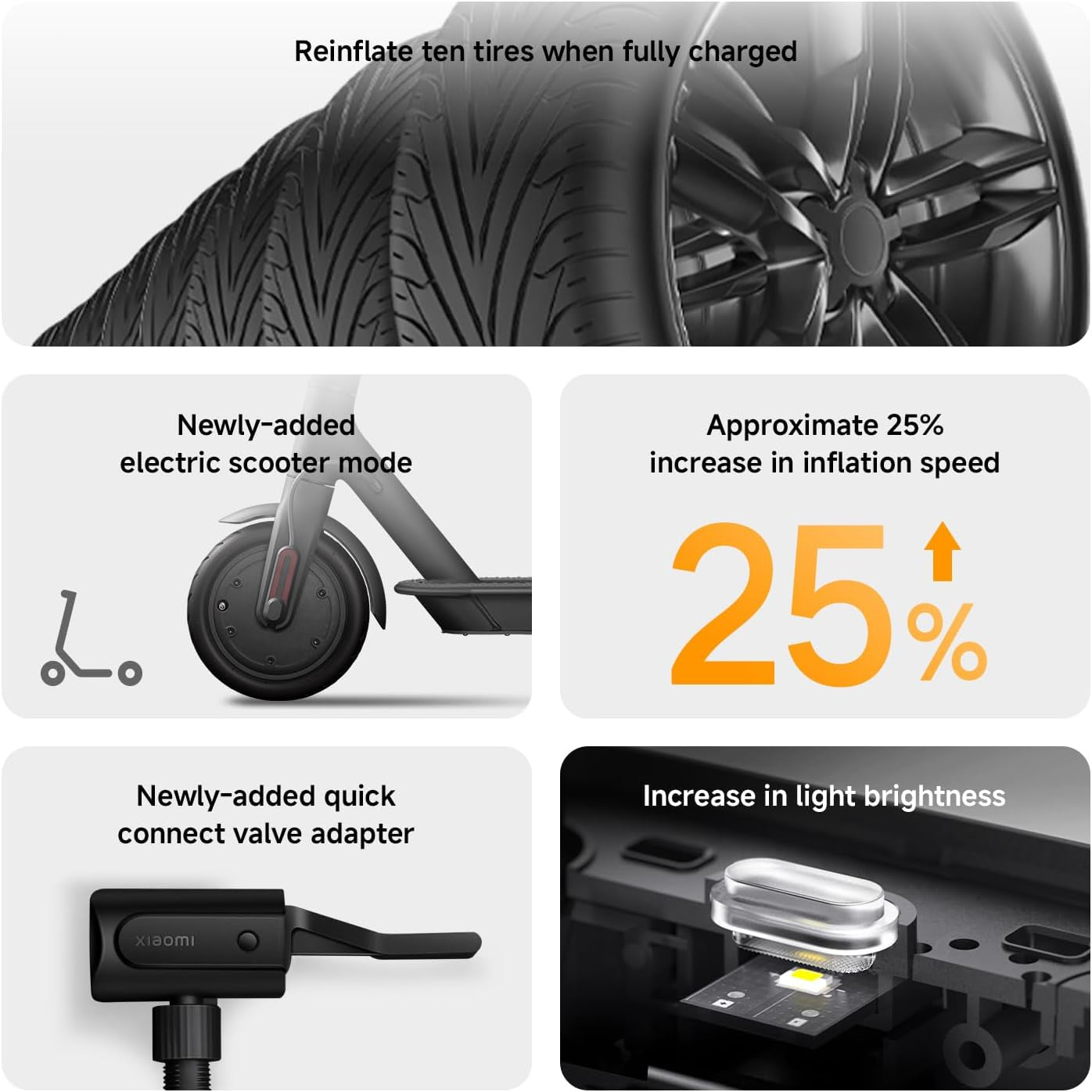 Mi Portable Electric Air Compressor 2