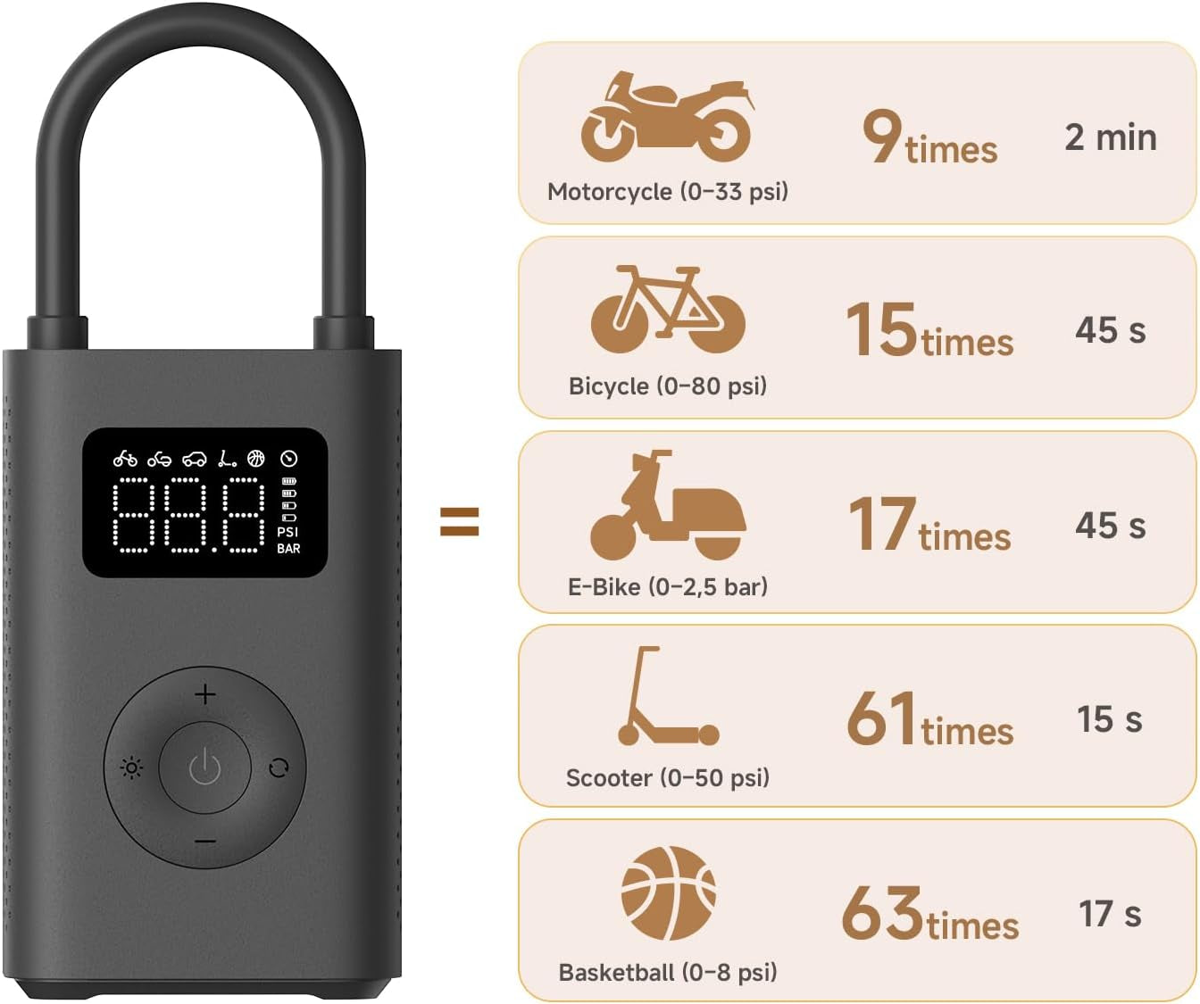 Mi Portable Electric Air Compressor 2