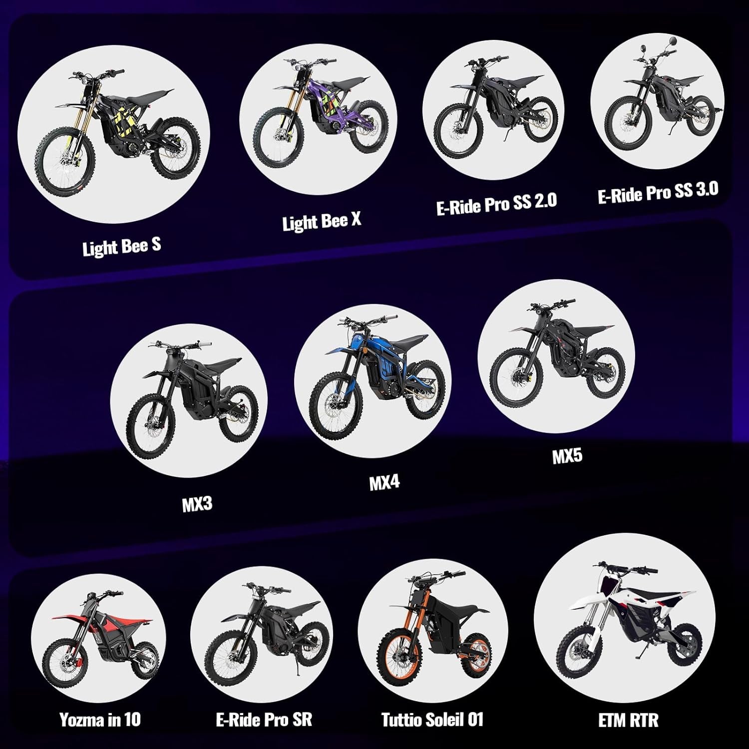 Front License Plate for Electric Dirt Bikes